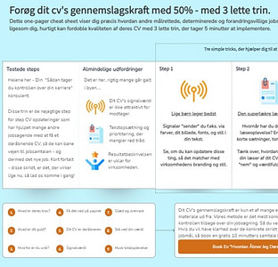 CV i PRO udgave